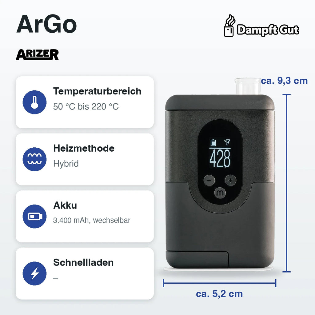 Arizer Arizer ArGo Vaporizer – technische Daten auf einen Blick