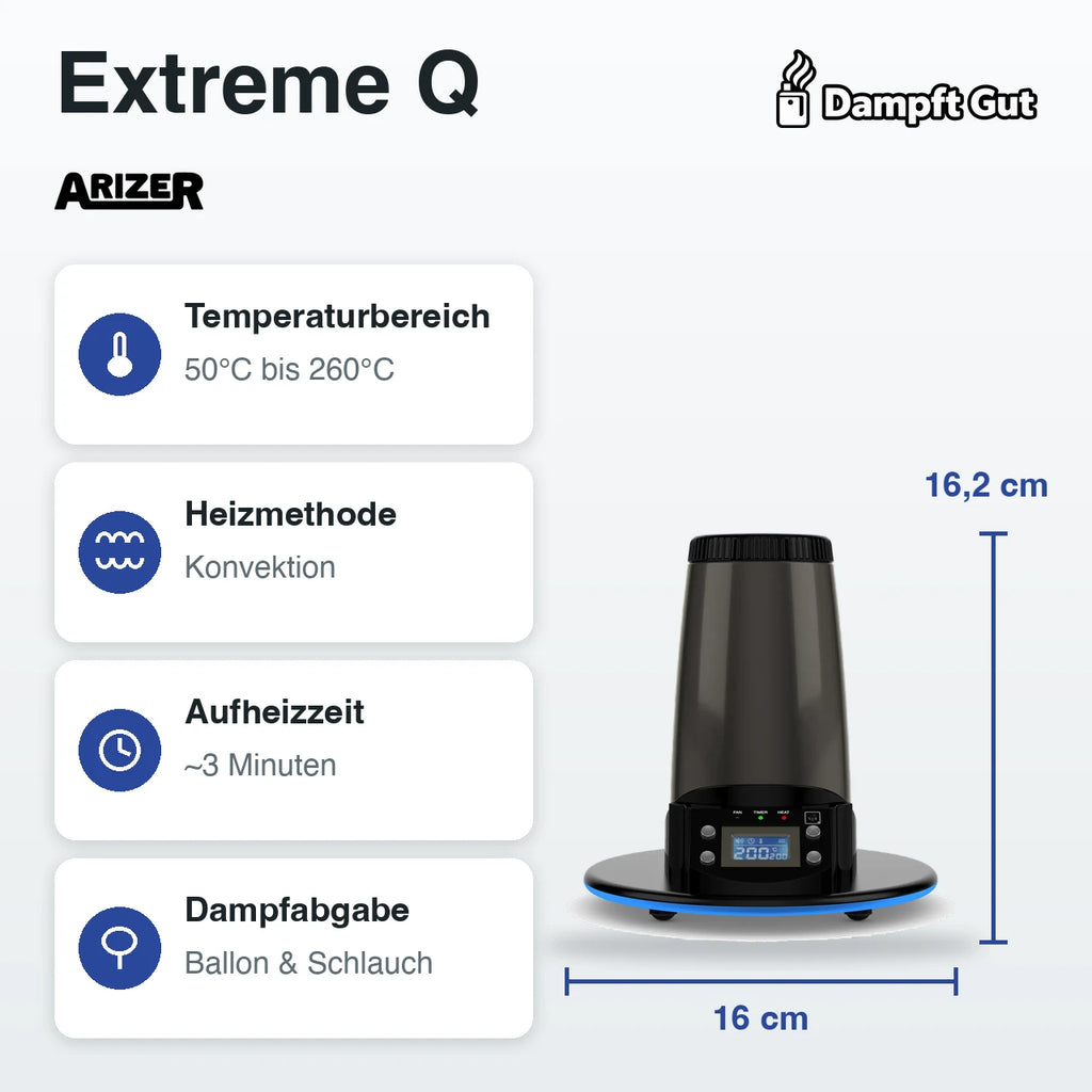 Arizer Extreme Q Vaporizer – technische Daten auf einen Blick