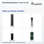 Glas-Reduzierstück 19 auf 14 mm – passende Geräte: Air MAX, Air SE, Solo 2 MAX, Solo 3; Mit 19-mm-Innenaufnahme und 14-mm-Außenanschluss.