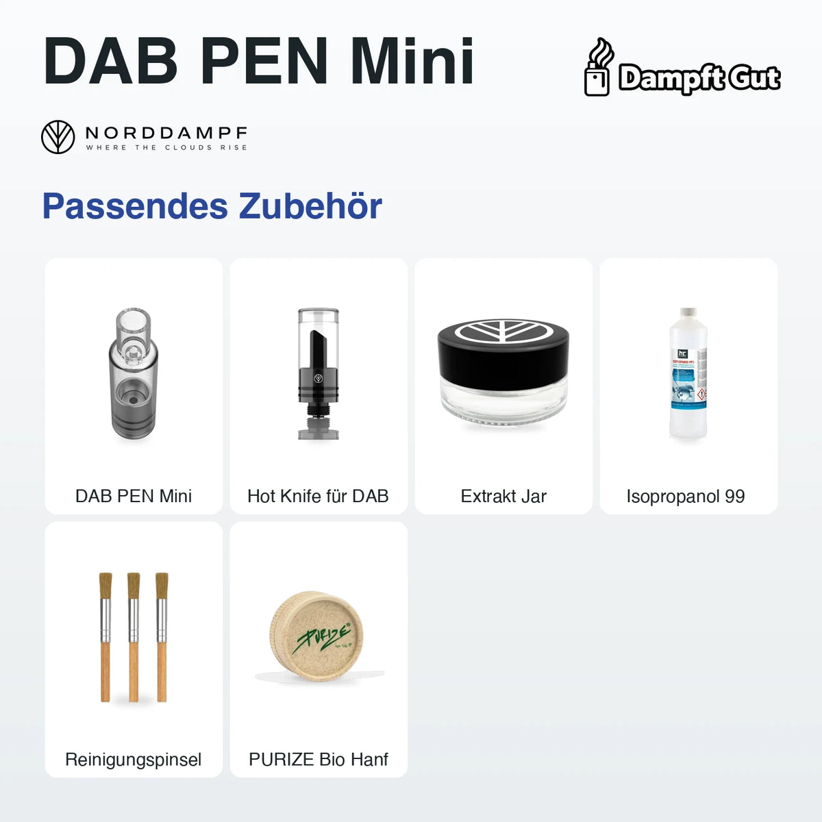 Passendes Zubehör für den Norddampf DAB PEN Mini Vaporizer