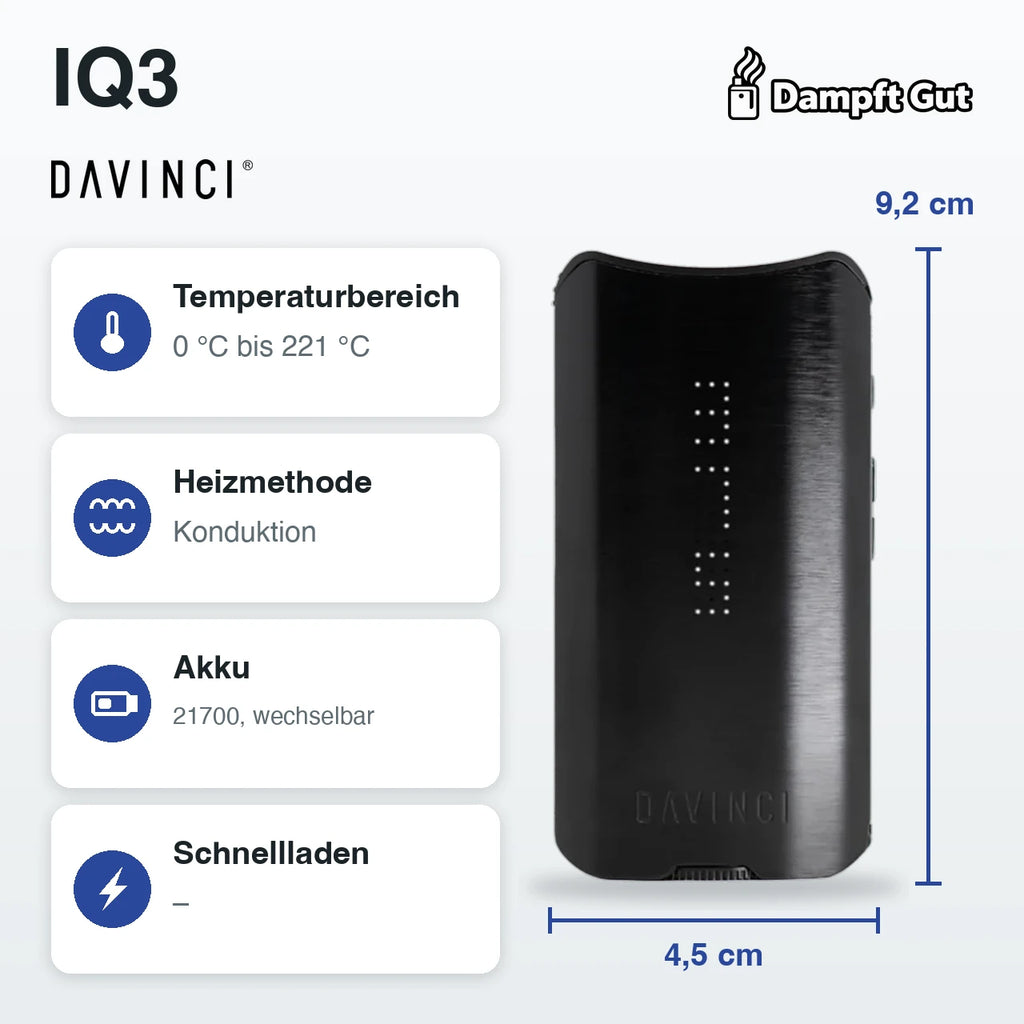 DaVinci DaVinci IQ3 Vaporizer – technische Daten auf einen Blick
