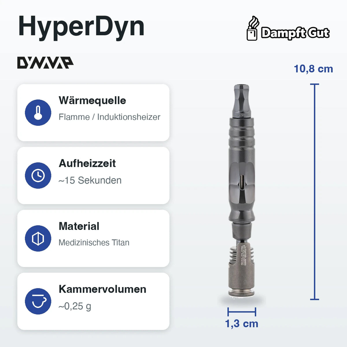 DynaVap DynaVap HyperDyn Vaporizer – technische Daten auf einen Blick