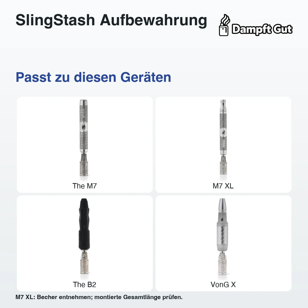 SlingStash Aufbewahrung – passende Geräte: The M7, M7 XL, The B2, VonG X; M7 XL: Becher entnehmen; montierte Gesamtlänge prüfen.