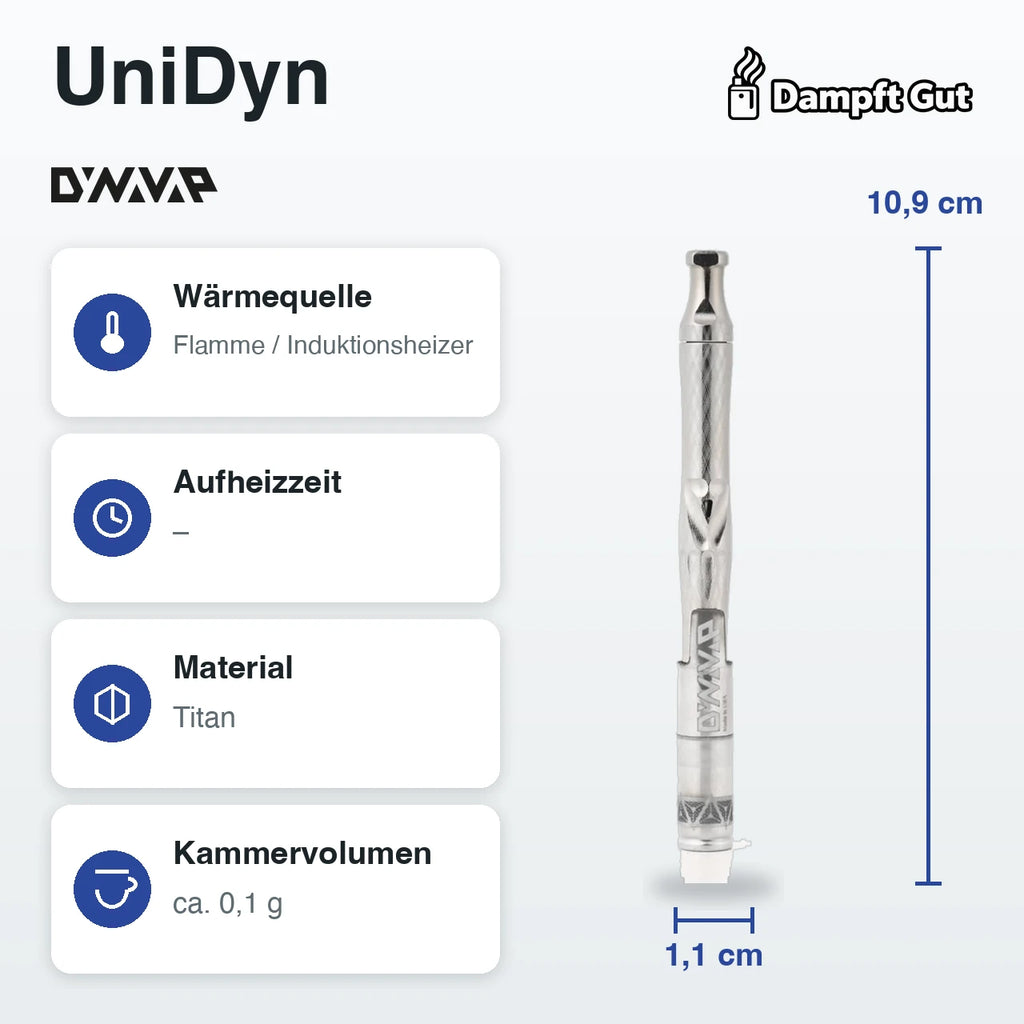 DynaVap DynaVap UniDyn Vaporizer – technische Daten auf einen Blick