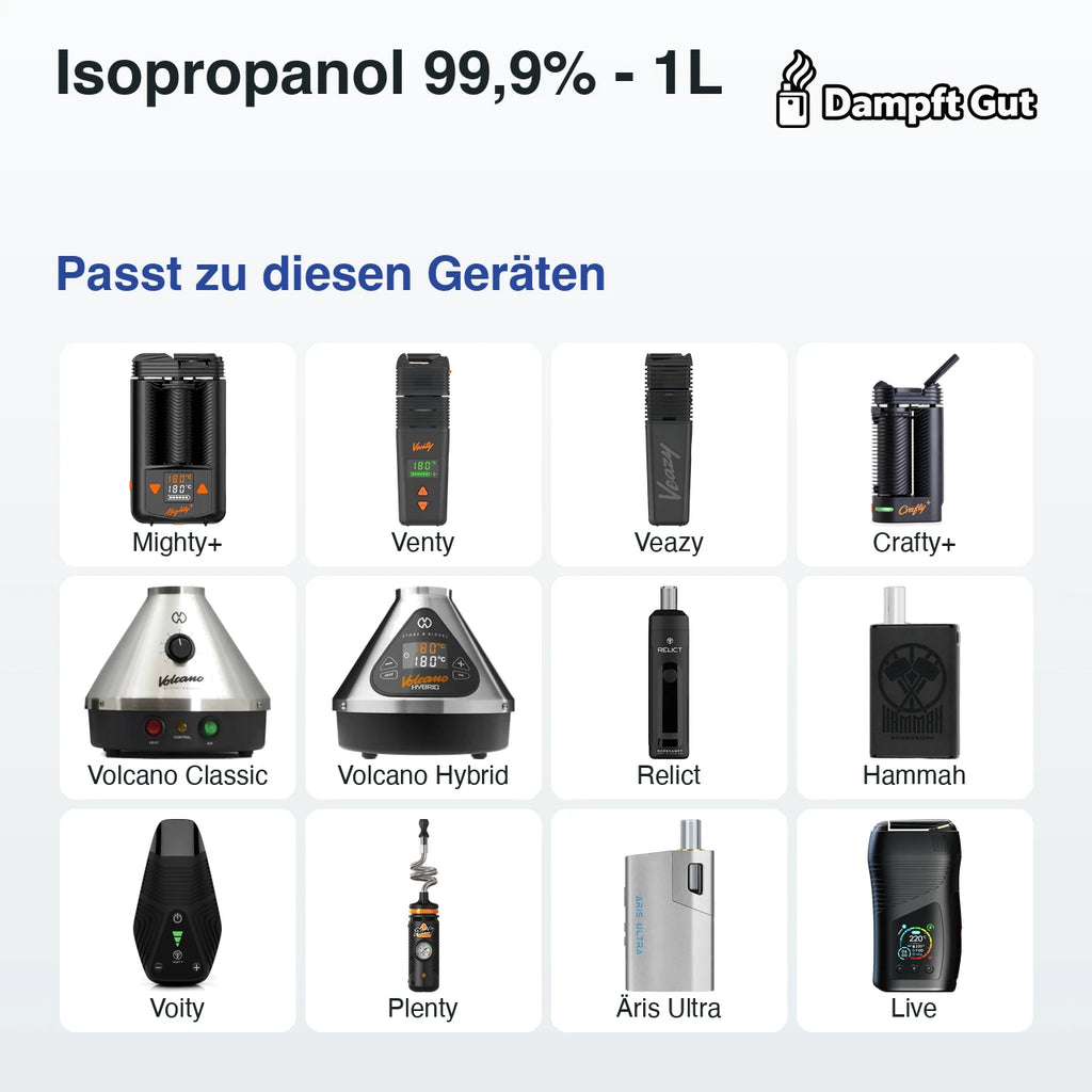 Isopropanol 99,9% - 1L – passt zu diesen Vaporizern