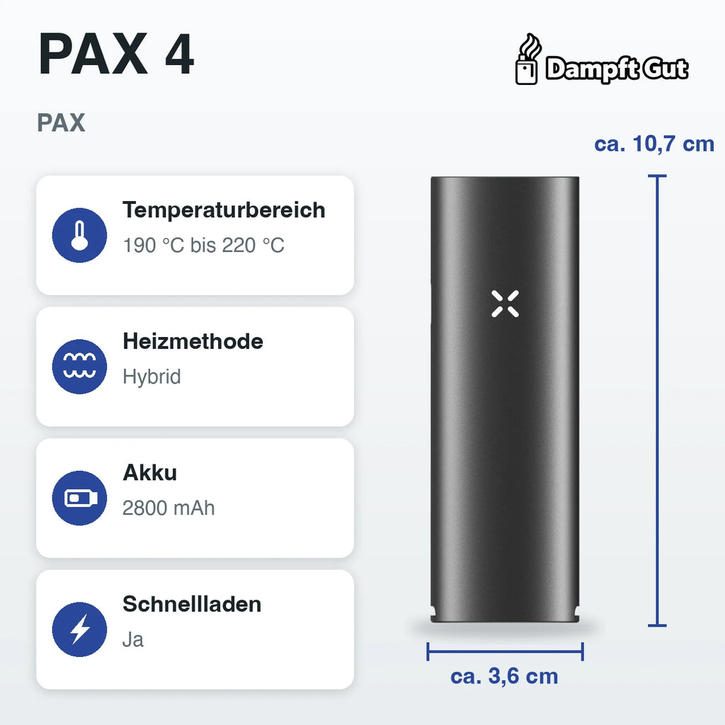 PAX PAX 4 Vaporizer – technische Daten auf einen Blick