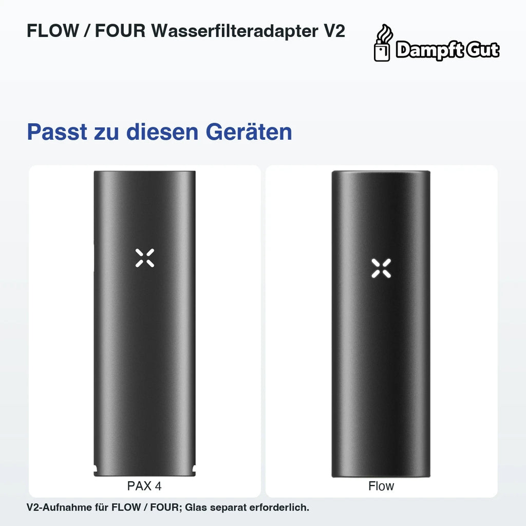 FLOW / FOUR Wasserfilteradapter V2 – passende Geräte: PAX 4, Flow; V2-Aufnahme für FLOW / FOUR; Glas separat erforderlich.