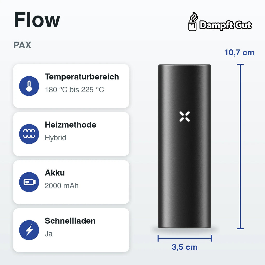 PAX PAX Flow Vaporizer – technische Daten auf einen Blick