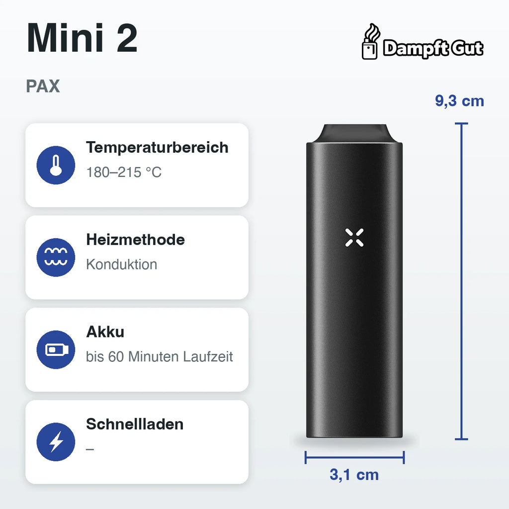 PAX PAX Mini 2 Vaporizer – technische Daten auf einen Blick