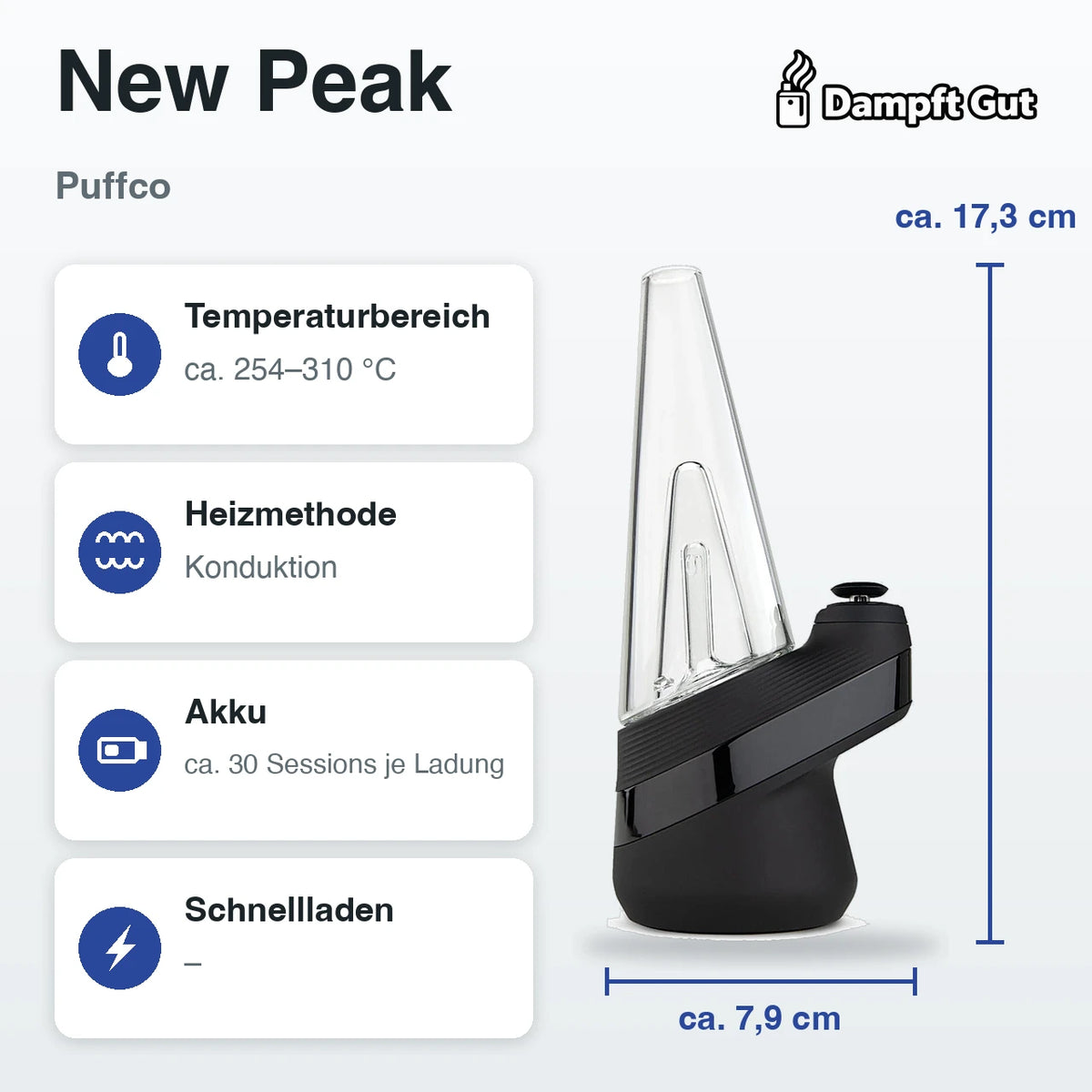 Puffco Puffco New Peak Vaporizer – technische Daten auf einen Blick