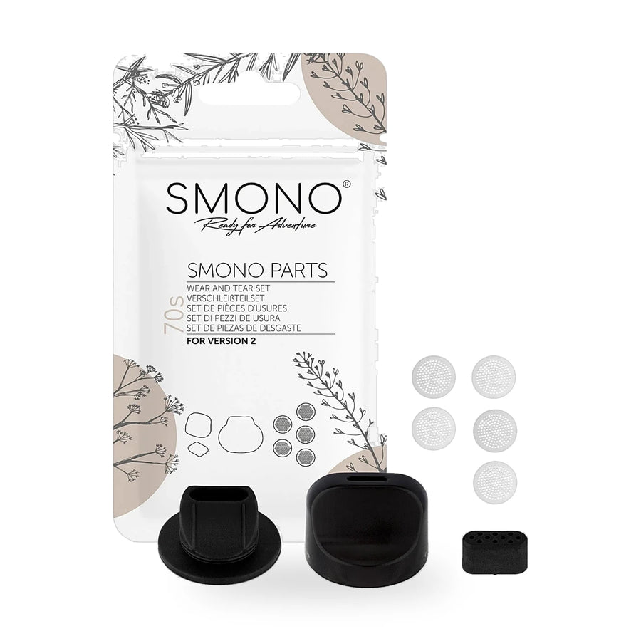 Smono 70s Verschleißteileset