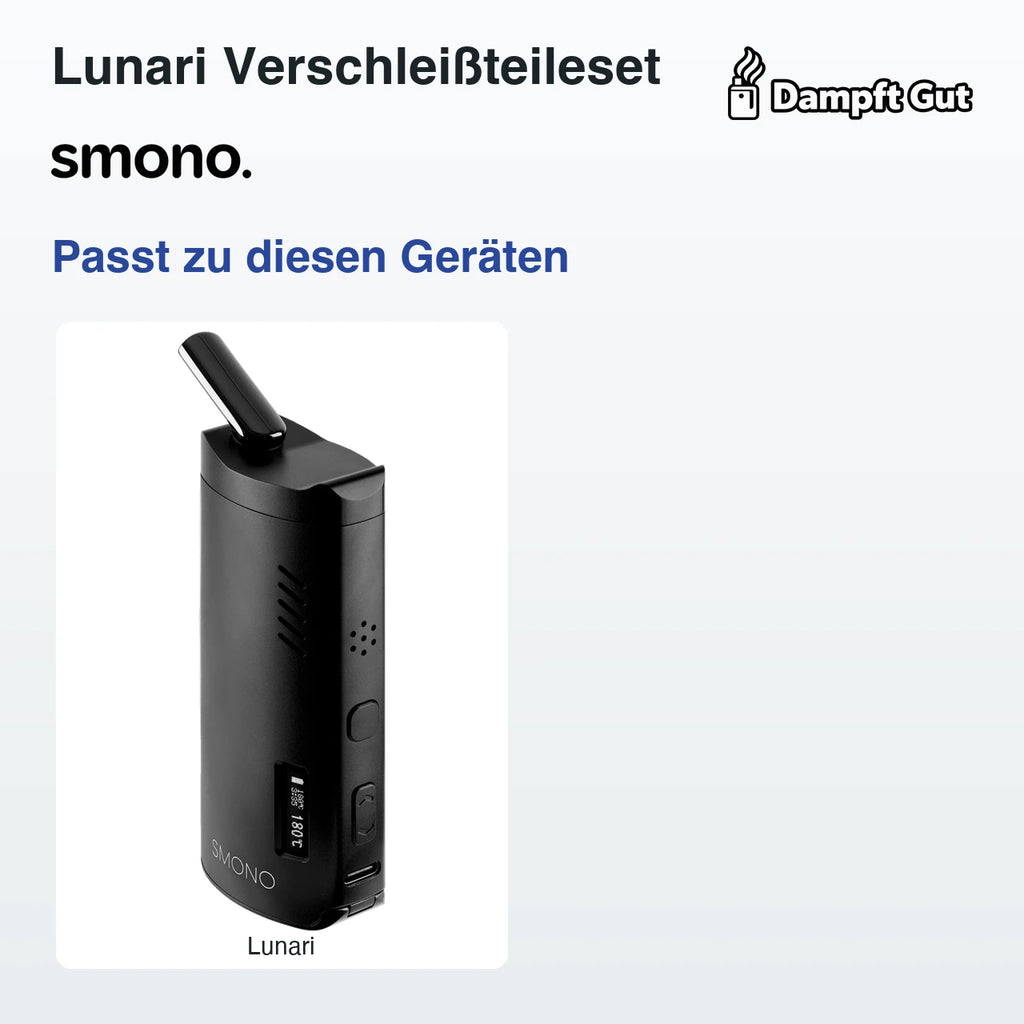 Smono Lunari Verschleißteileset – passende Geräte: Lunari