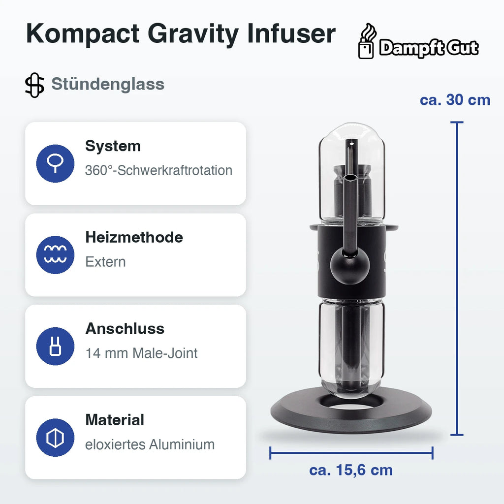 Stündenglass Stündenglass Kompact Gravity Infuser Gravity Infuser – technische Daten auf einen Blick