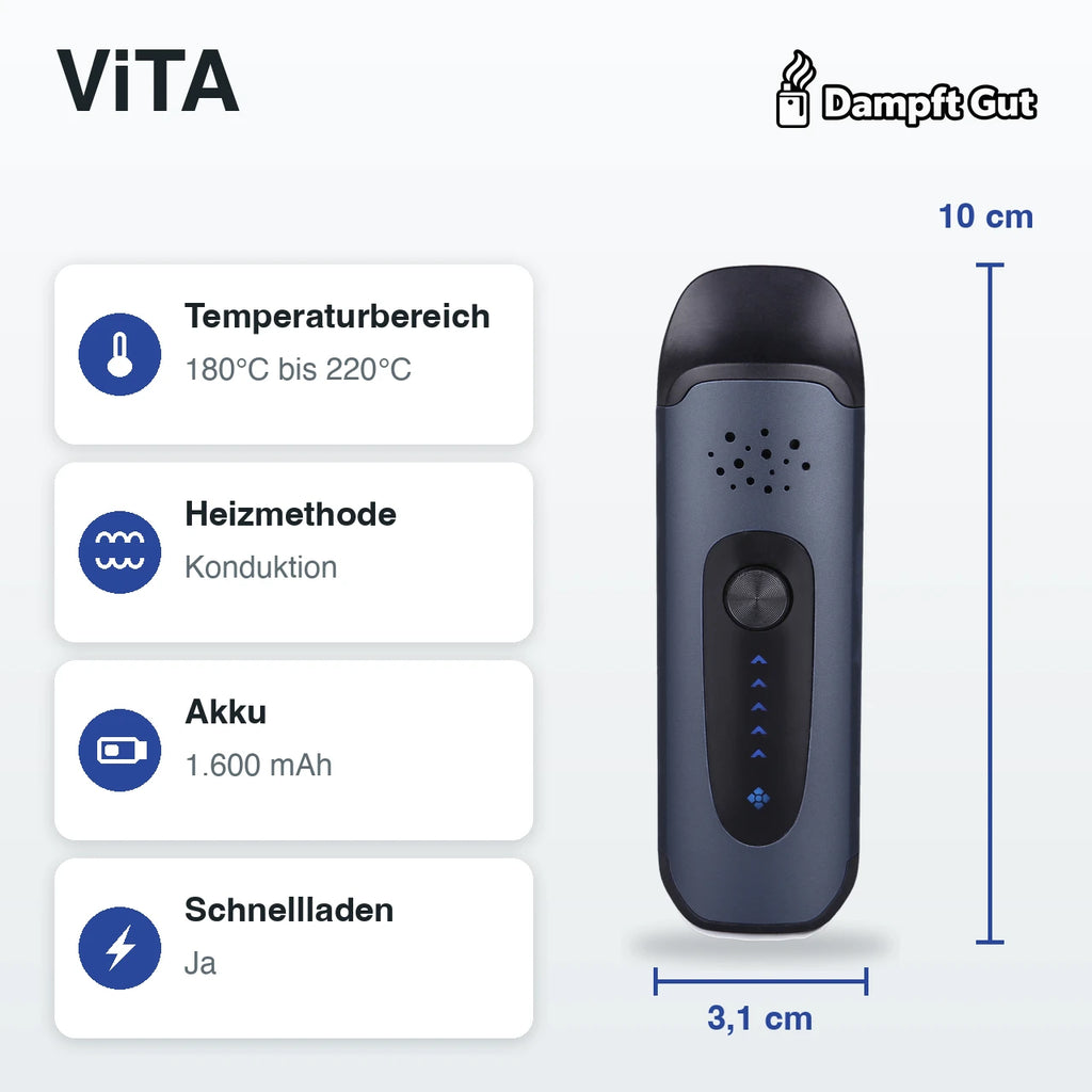 ViTA Vaporizer – technische Daten auf einen Blick