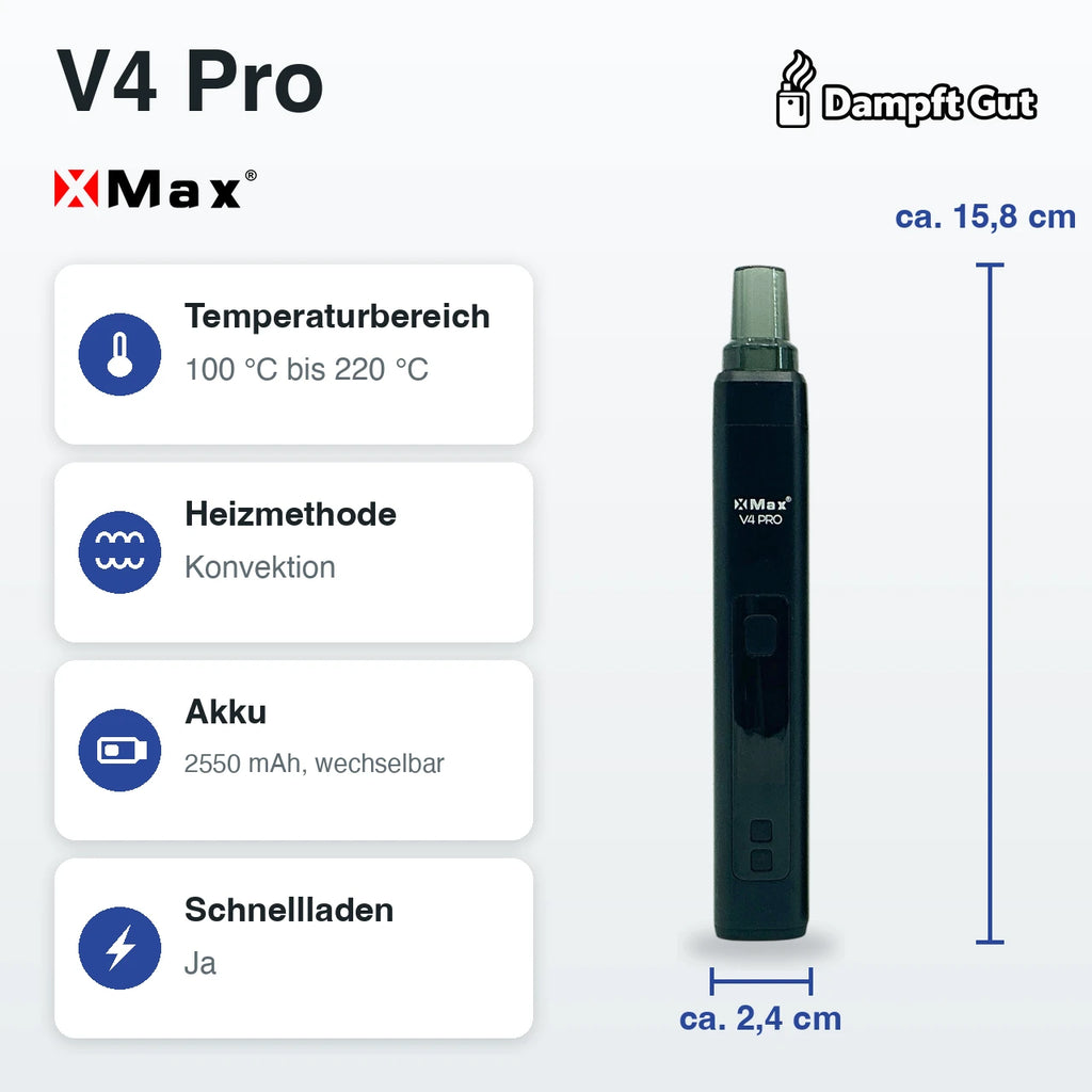XMAX XMAX V4 Pro Vaporizer – technische Daten auf einen Blick